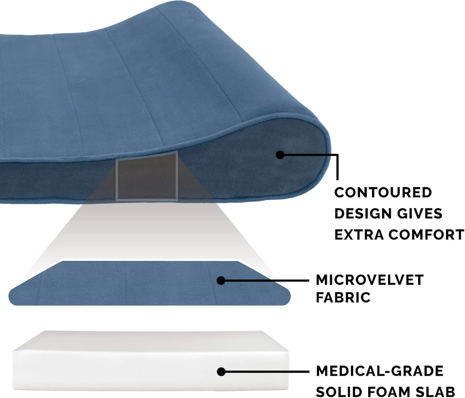Furhaven Microvelvet Luxe Lounger Supportive Orthopedic Foam Dog Bed - Stellar Blue, Giant (XXX-Large)