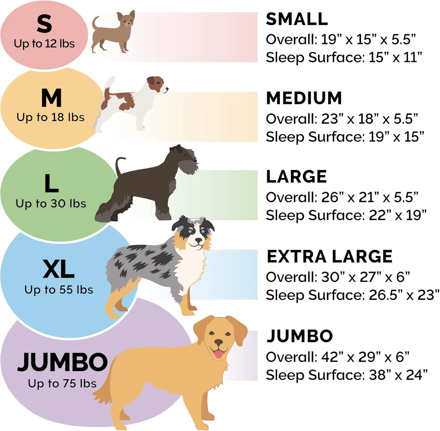 Furhaven Orthopedic Dog Bed for Medium/Small Dogs w/ Removable Washable Cover, For Dogs Up to 18 lbs - Sherpa & Suede Oval Lounger - Gray, Medium