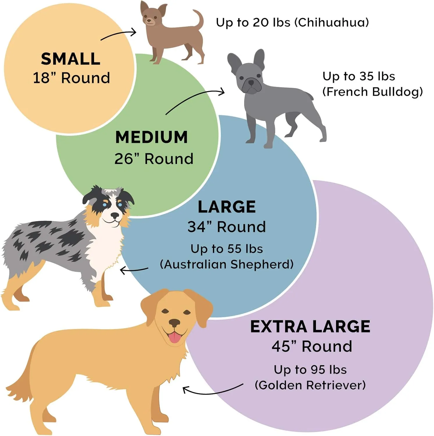 Furhaven Soft & Cozy Dog Bed for Large/Medium Dogs, Refillable w/ Removable Washable Cover & Liner, For Dogs Up to 55 lbs - Plush Faux Fur Bean Bag Style Ball Bed - Espresso, Large