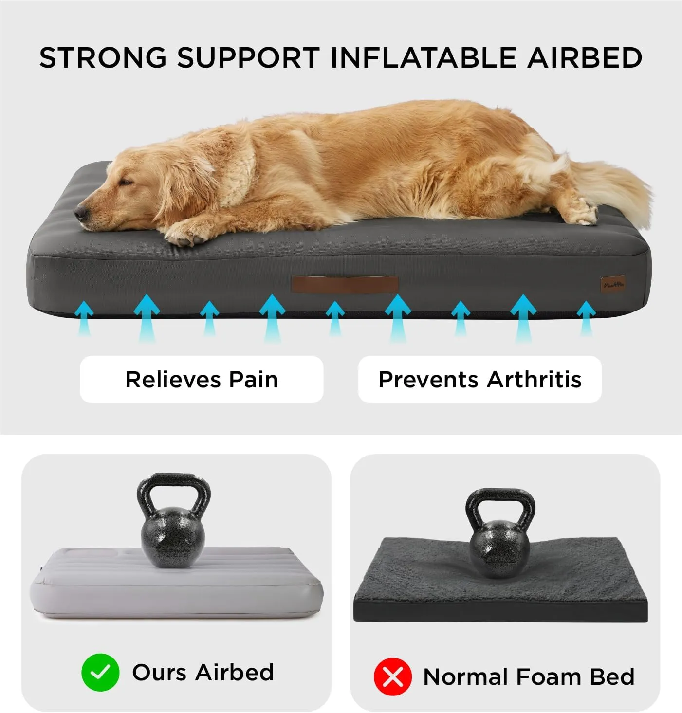 Made4Pets Outdoor Dog Bed Waterproof Inflatable  Self-Inflating Travel Pet Bed for Small to Medium Dogs, Foldable & Portable Crate Mat with Built-in Pump, Durable Oxford Fabric, Grey, 36"x27"x4"