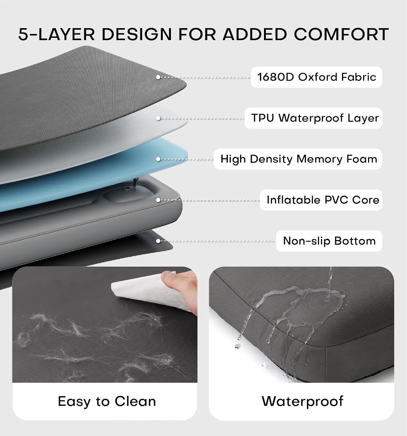 Made4Pets Outdoor Dog Bed Waterproof Inflatable  Self-Inflating Travel Pet Bed for Small to Medium Dogs, Foldable & Portable Crate Mat with Built-in Pump, Durable Oxford Fabric, Grey, 36"x27"x4"
