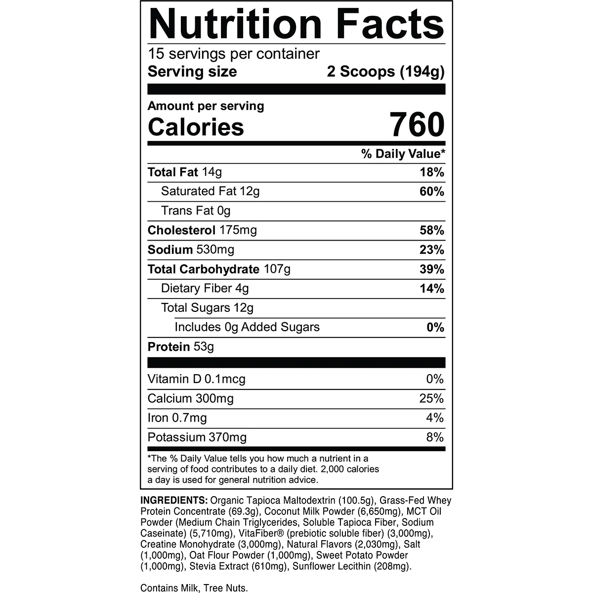 Mass Gainer