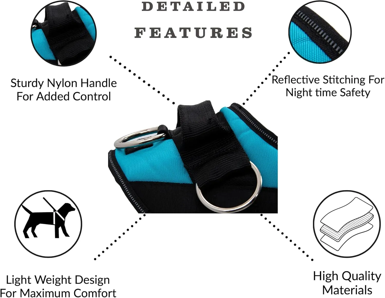 ShawnCo Essential Dog Harness, No-Pull Pet Vest with 3 Leash Clips, No Choke, Reflective, Adjustable and Padded, for Easy Walking and Training for Small, Medium and Large Dogs (Oceanic Blue, Medium)