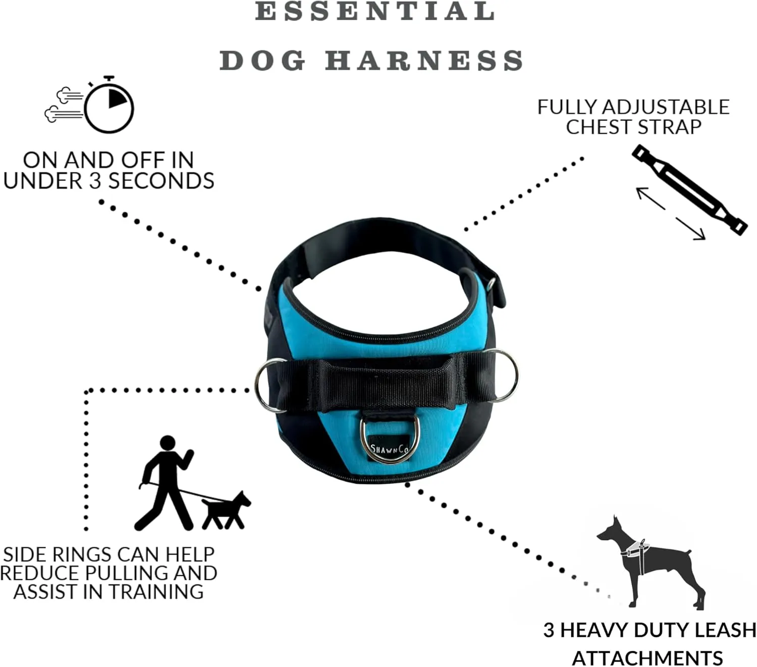 ShawnCo Essential Dog Harness, No-Pull Pet Vest with 3 Leash Clips, No Choke, Reflective, Adjustable and Padded, for Easy Walking and Training for Small, Medium and Large Dogs (Oceanic Blue, Medium)
